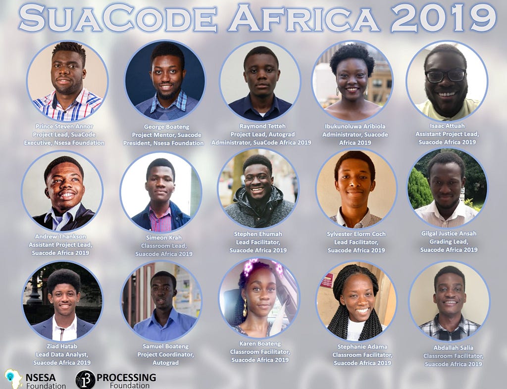 Portraits of the 15 team members of SuaCode Africa in individual circles, with their names and job descriptions.