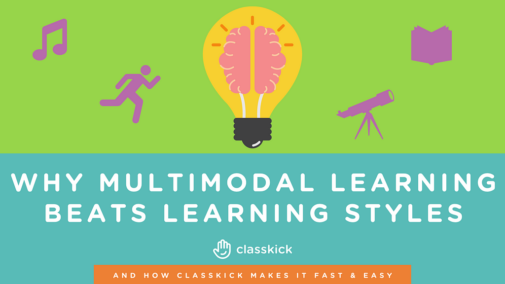 A pink brain sits inside a yellow lightbulb on a green background. Around it, simple purple icons of musical notes, a human running, a telescope, and an open book. Below, on a blue background: “WHY MULTIMODAL LEARNING BEATS LEARNING STYLES” and below, the white Classkick logo. At bottom, on an orange sliver: “AND HOW CLASSKICK MAKES IT FAST AND EASY”