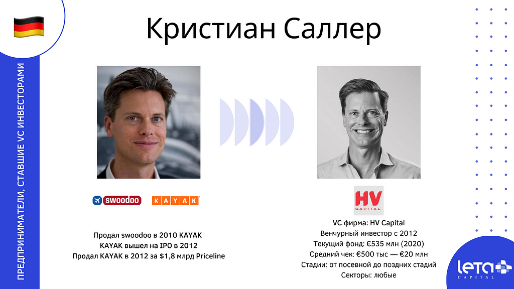 Кристиан Саллер (Christian Saller): swoodoo → HV Capital