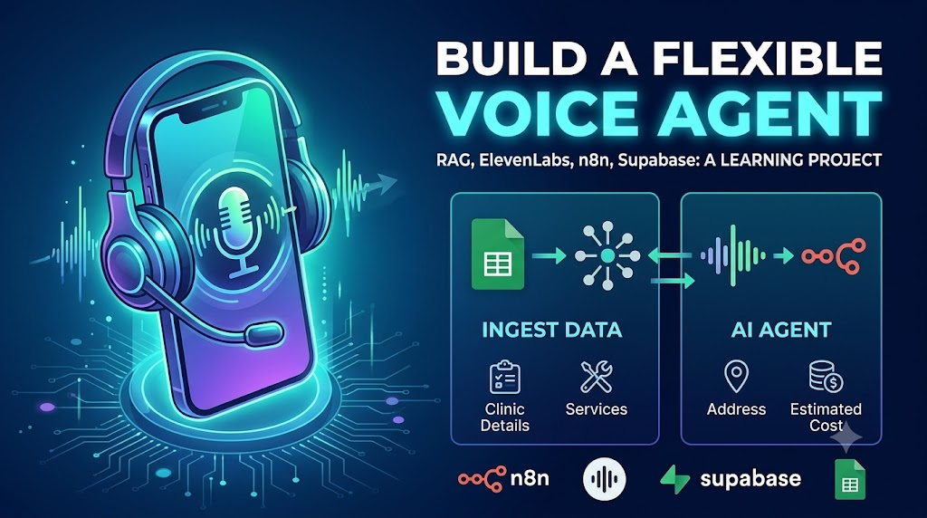 Building a Flexible AI Voice Agent: A RAG-Driven Learning Project with ElevenLabs, n8n, and…