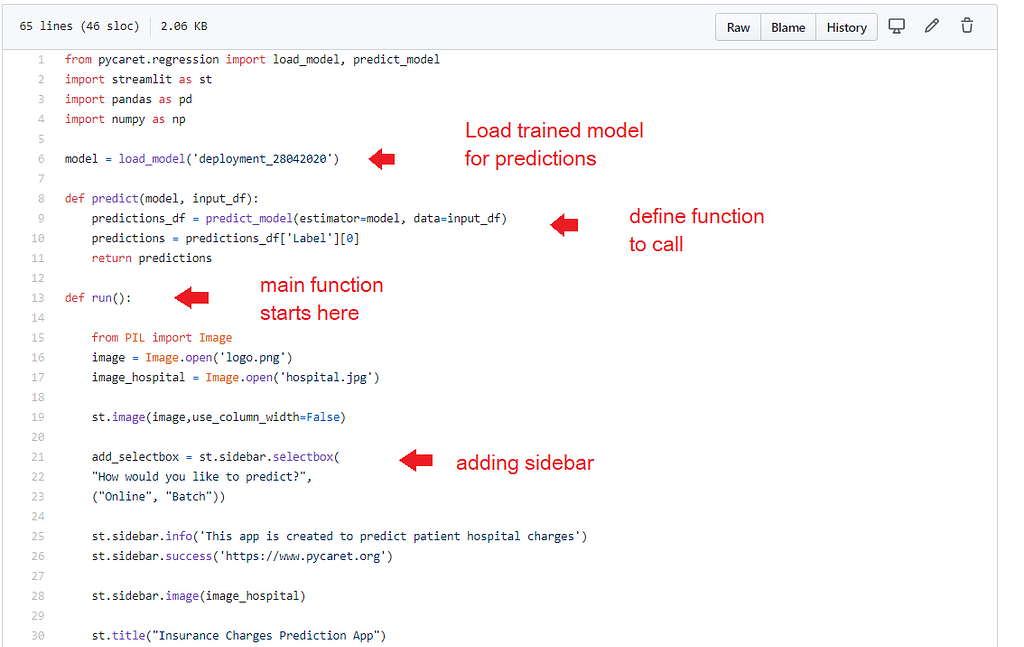 Build And Deploy Machine Learning Web App Using PyCaret And Streamlit ...