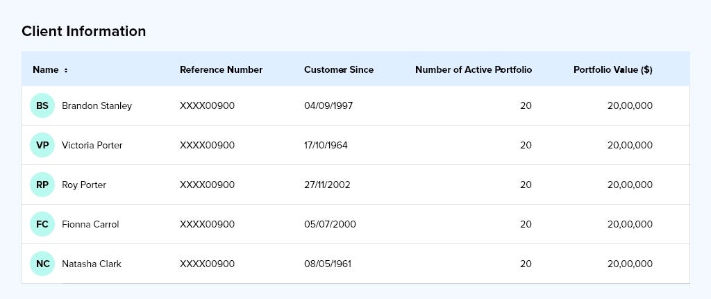 Comfortable row height allows the user to scan the data easily and make decisions