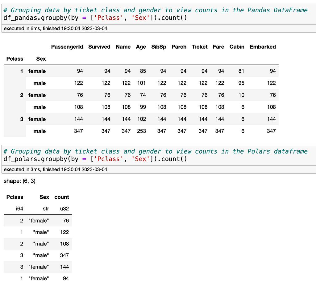 An Introduction to Polars for Pandas Users | LaptrinhX