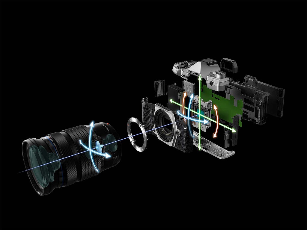 IBIS (In Body Image Stabilization) and lens stabilization on Olympus camera (EM5 III)