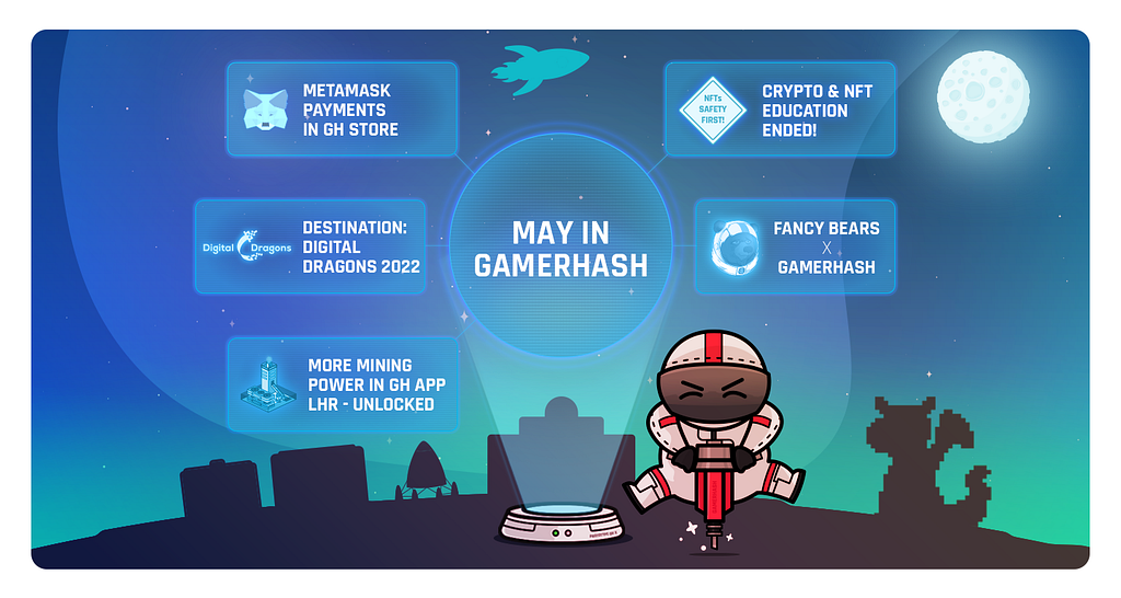 GamerHash in May — Community update
