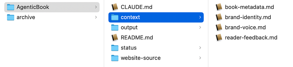 what the agents are made of, only text files (md) no code.