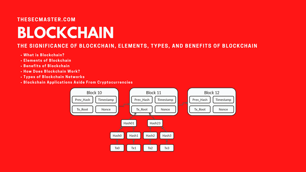 Block chain blocks and interconnections shown on a red background with post titles.