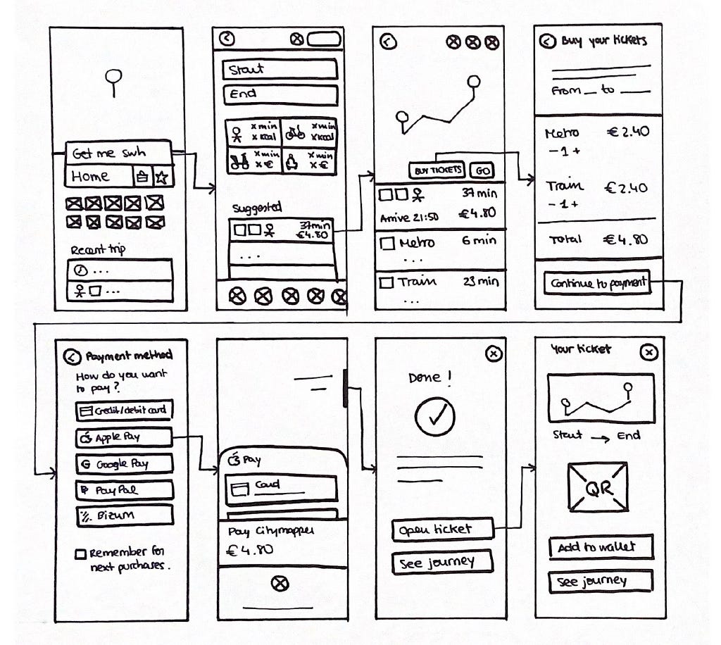 Hand-sketched wireframes for the new feature of the app