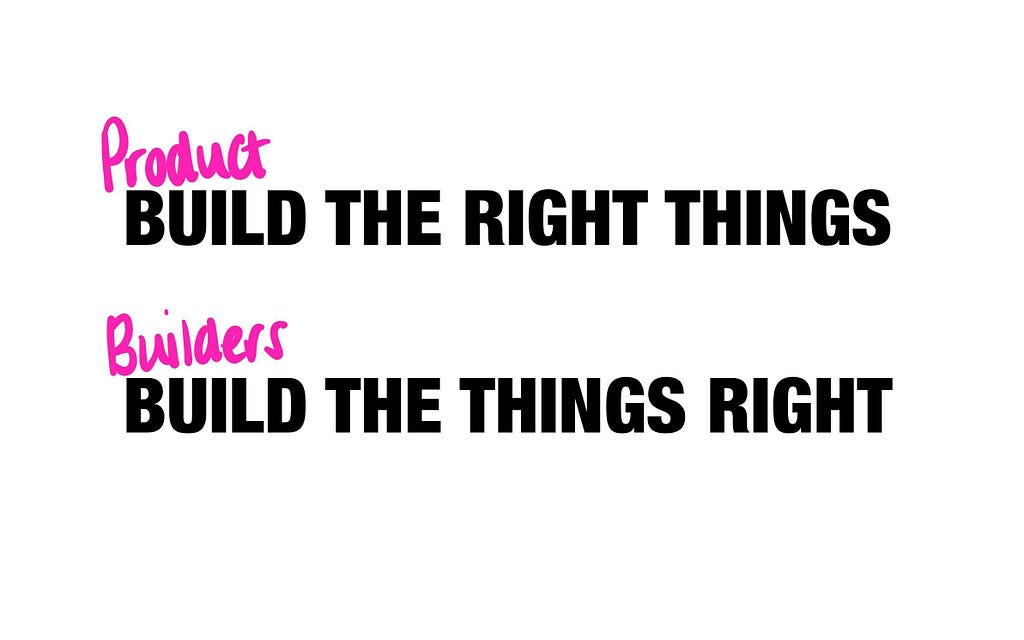 this is an image with text on: product build the right things, builders build the things right