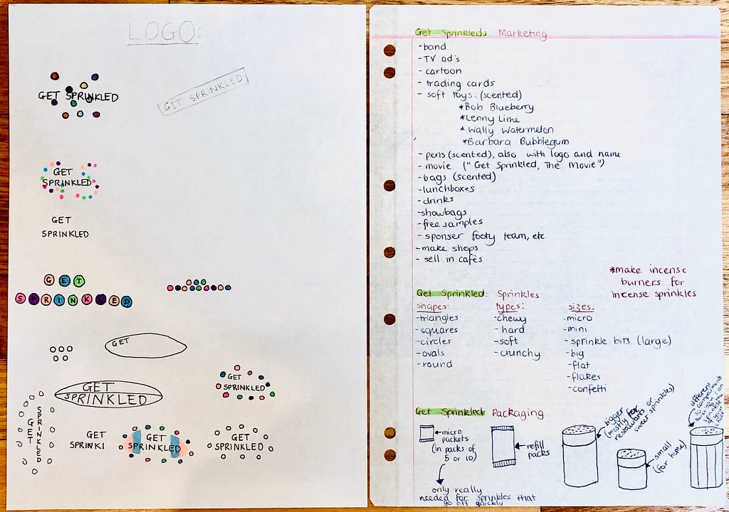 Two pieces of paper with sketches of logo and marketing ideas for the business idea I had when I was 10/11 years old