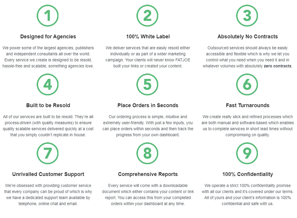 Fatjoe Review — 9 Reasons Why Over 5000 Agencies Use Fatjoe Every day