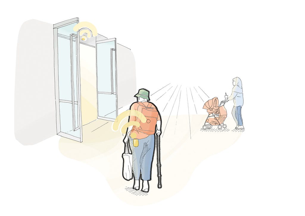 An illustration shows a person entering a building without push buttons or fob keys.