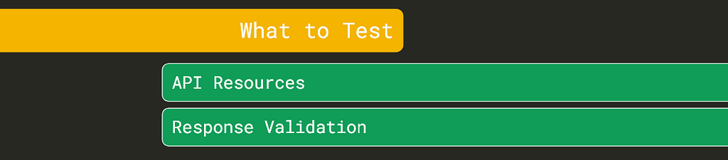 What to Test in the View Layer in Laravel.