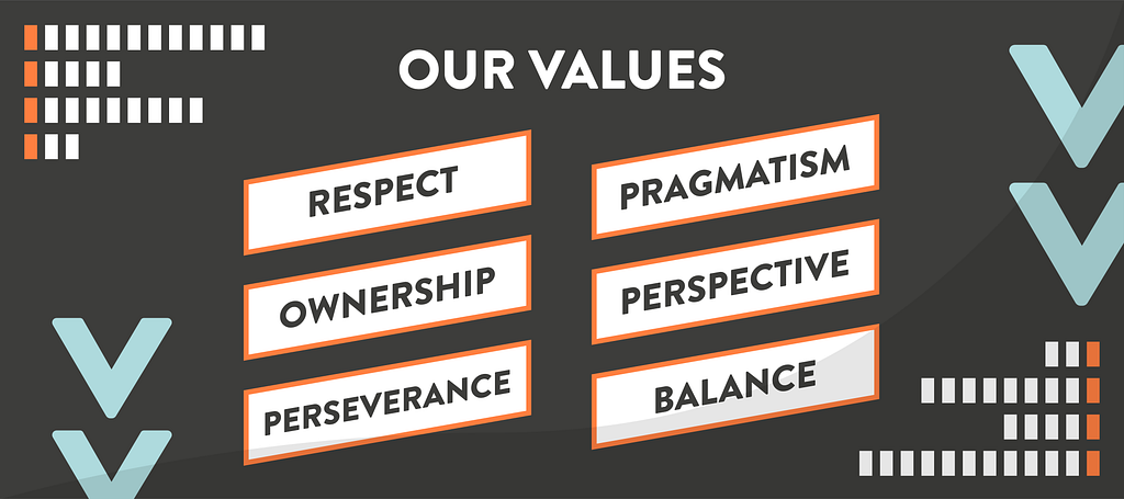 Colonel Duck’s six ‘pillars’ are the core values of the company.