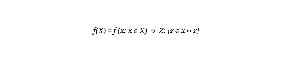 A mathematical representation of if the brain was a huge binary search tree with a sequential (list) output, in an ideal condition