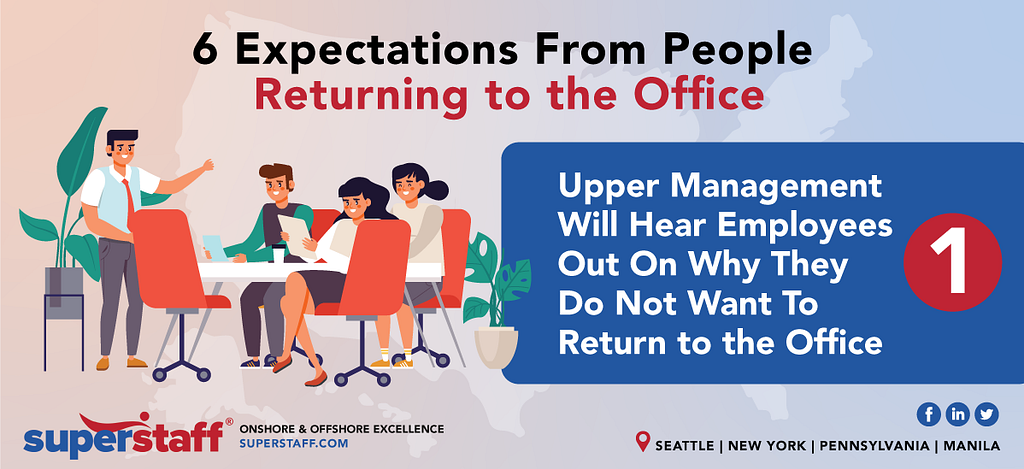 Upper Management Will Hear Employees Out on Why They Do Not Want To Return to the Office