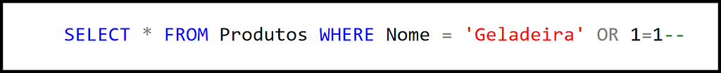 Em fundo branco e com letras azuis, pretas e vermelhas está o seguinte comando SQL: SELECT * FROM Produtos WHERE Nome = ‘Geladeira’ OR 1=1 -