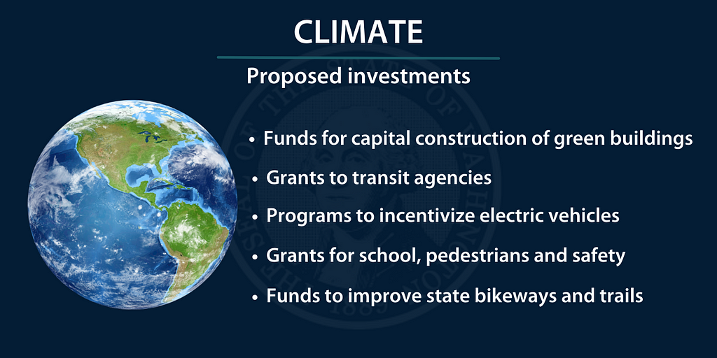 Proposed investments: funds for capital construction of green buildings, grants to transit agencies, programs to incentivize electric vehicles, grants for school, pedestrians, and safety, funds to improve state bikeways and trails.