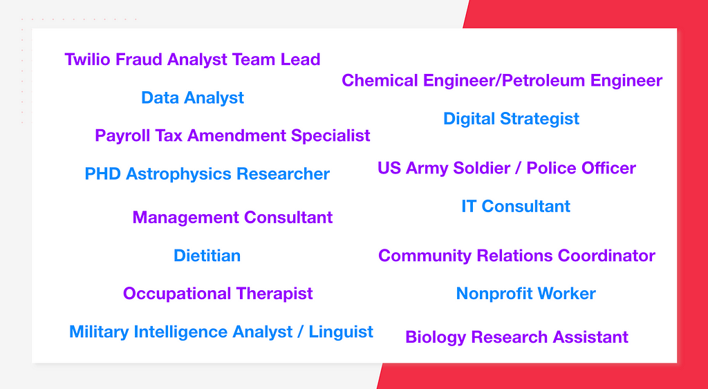 Some examples of Apprentices’ former professions before Software Engineering