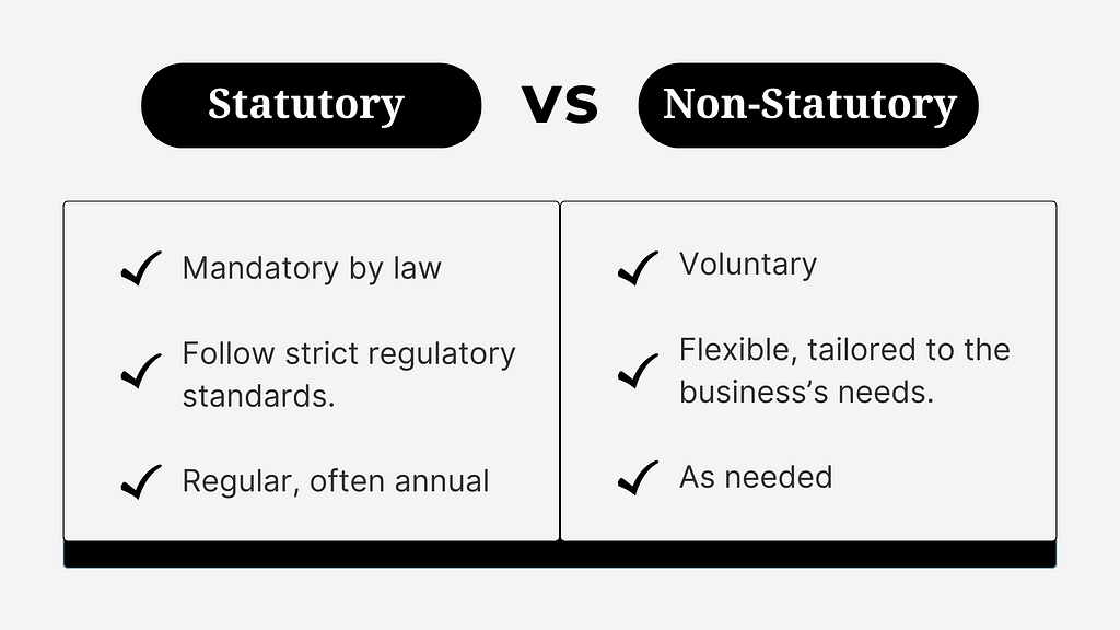 Statutory vs Non-Statutory Audits: Key Differences