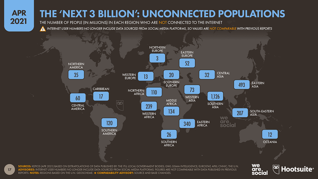 A world map showing the number of people per million in each region that are not connected to the internet.