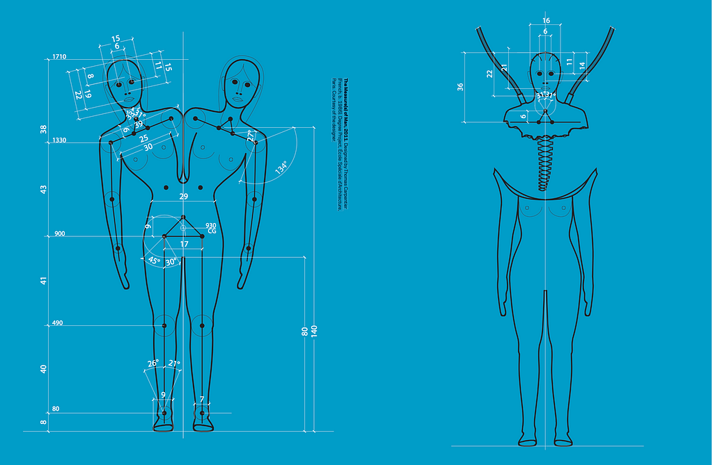 Architect Thomas Carpentier created a set of diagrams critiquing traditional ergonomic guides. Those traditional guides provide — and thus normalize — measurements only for a “typical” range of human bodies. His project imagines products and spaces for an amputee, a bodybuilder, a cyborg queen, and conjoined twins. The Measure(s) of Man, degree project, 2011, École Spéciale d’Architecture, Paris.