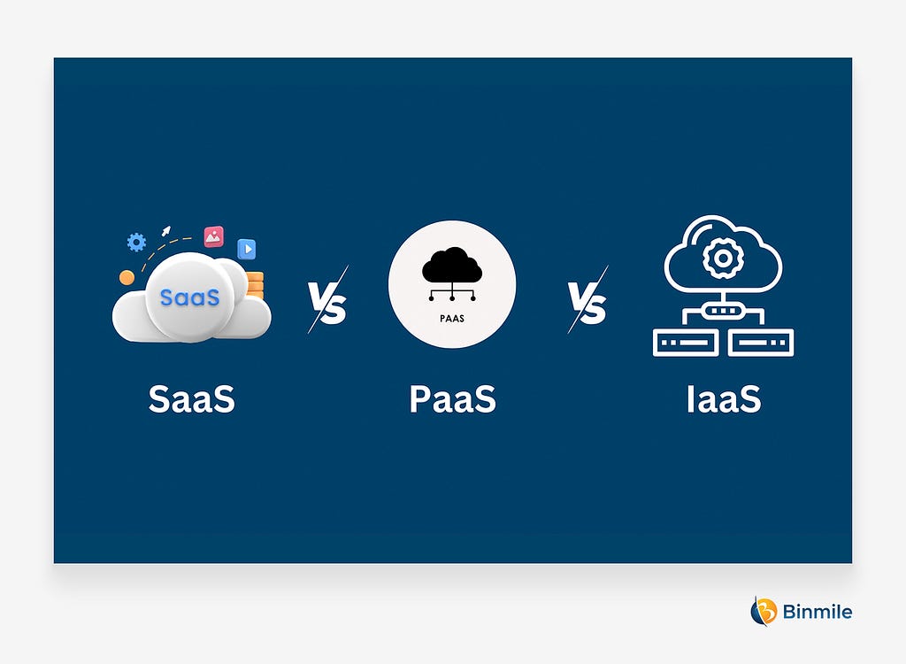 IaaS, PaaS, Or SaaS — Which Cloud Solution Should You Choose