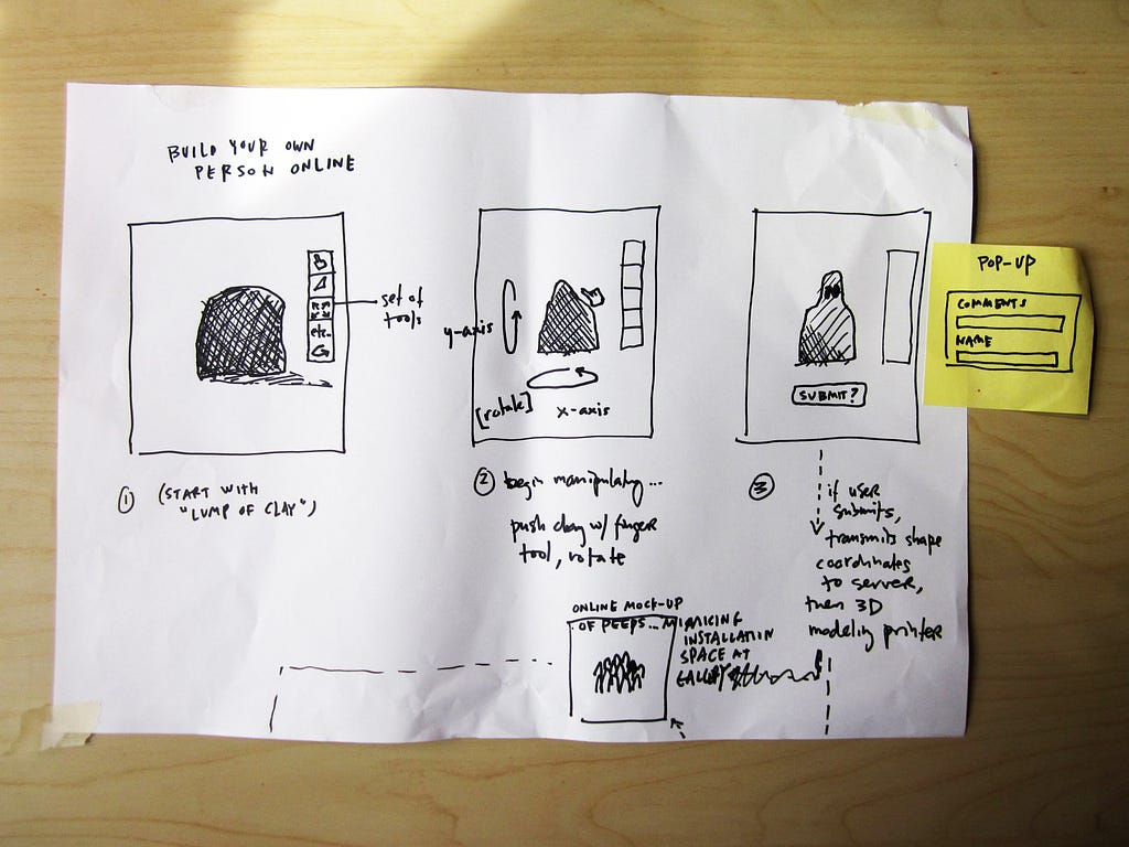 A handwritten mock-up/prototype including images and text — the image is for illustrative reasons — the images and text are difficult to see or make sense of.