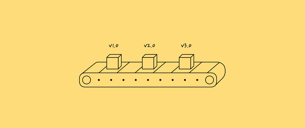 The conveyor-based release process visualization