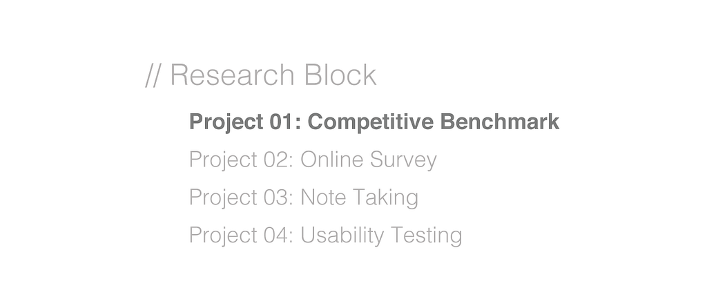 The structure of the Research Block, that is composed of four parts: Project 01 Competitive Benchmark (on bold text, which is the project displayed on this article), Project 02 Online Survey, Project 03 Note Taking, Project 04 Usability Testing.