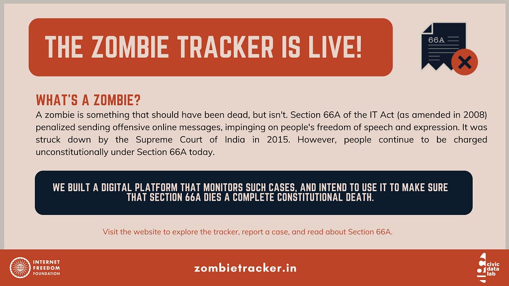 Zombie Tracker Launch Update