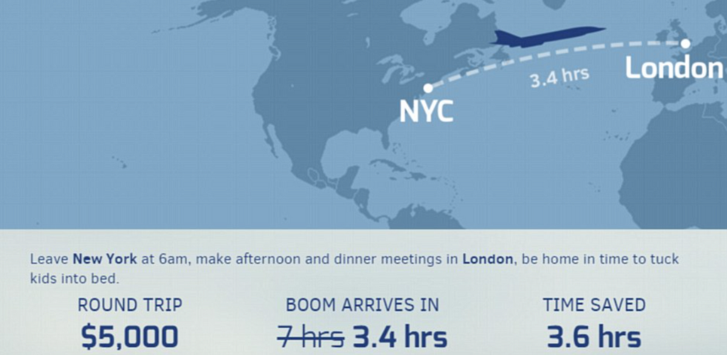 new york to london flight time