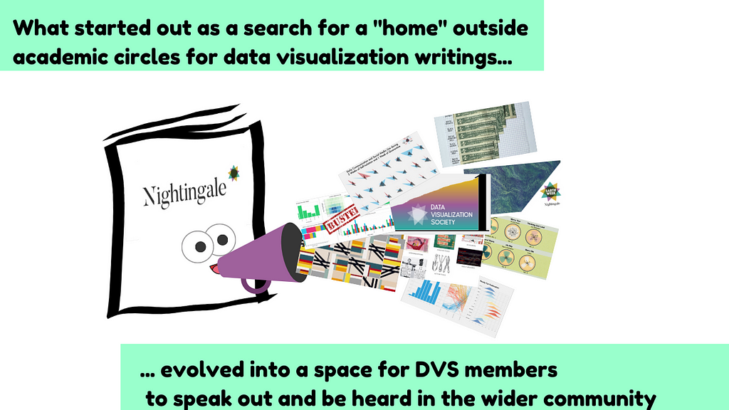 What started out as a search for a home for data viz writings evolved into a space for DVS members to speak out and be heard
