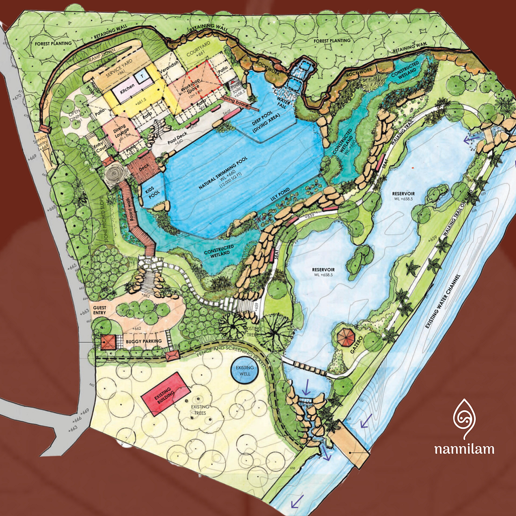 Sitemap showcasing our 10 million ltr rainwater harvesting pond