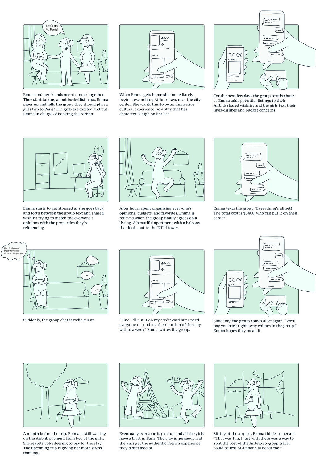 A storyboard describing the emotional touchpoints Emma goes through as she books a group trip with her friends to Paris.