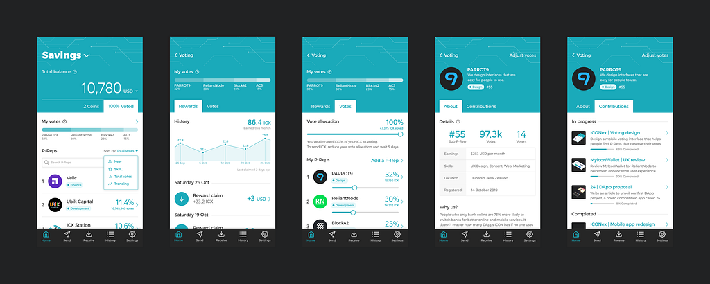 The full voting interface design: voting home, rewards, votes, P-Rep about page, and P-Rep contribution page.