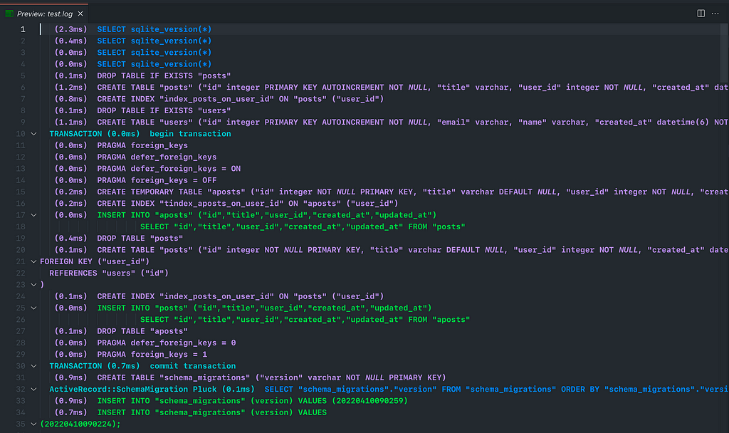 ANSI Colors extension screenshot for Visual Studio Code