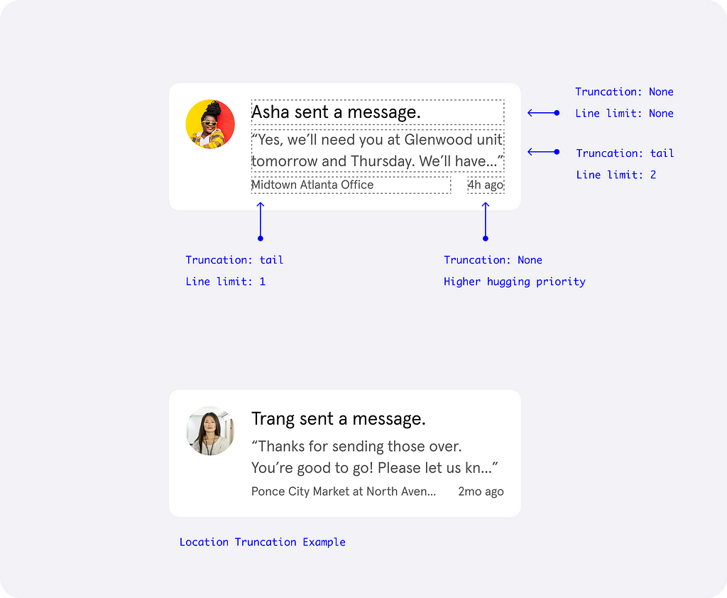 An annotation showing a notification component. It notates truncation, line limits, and hugging priority where applicable. Labels also fill the whole container.