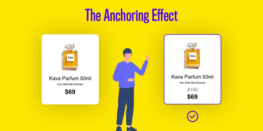 The Anchoring Effect
