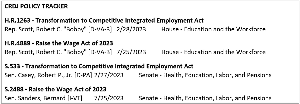 The title reads “CRDJ Policy Tracker” at the top and then states “H.R.1263 — Transformation to Competitive Integrated Employment Act Rep. Scott [D-VA-3] 2/28/2023 House Education and the Workforce; H.R.4889 — Raise the Wage Act of 2023 Rep. Scott [D-VA-3] 7/25/2023 House Education and the Workforce; S.533 — Transformation to Competitive Integrated Employment Act Sen. Casey [D-PA] 2/27/2023 Senate HELP; S.2488 — Raise the Wage Act of 2023 Sen. Sanders [I-VT] 7/25/2023 Senate HELP”.