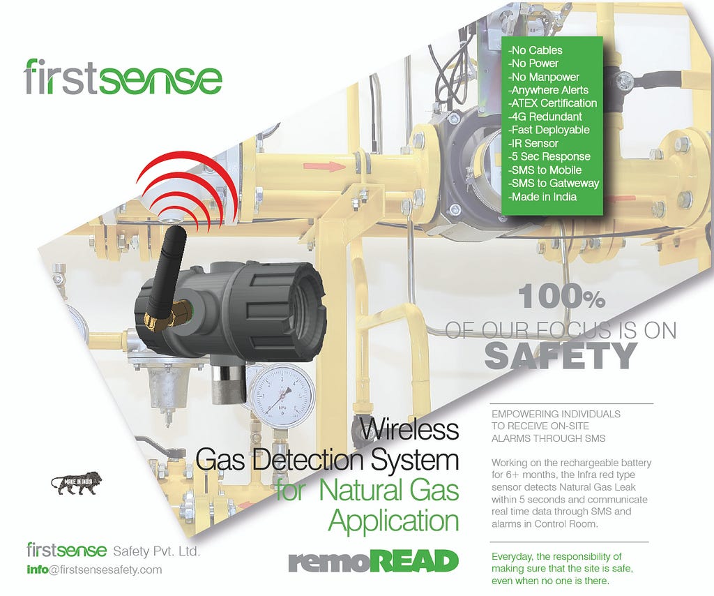 Gas Detector Gas Detection System Methane Gas Detection System