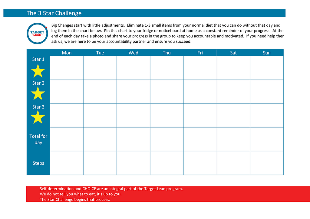 The STAR Challenge template for losing body fat from the Target Lean Program