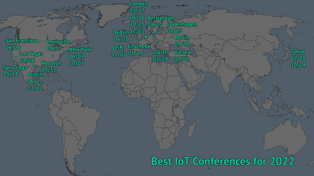 Best IoT conferences for 2022