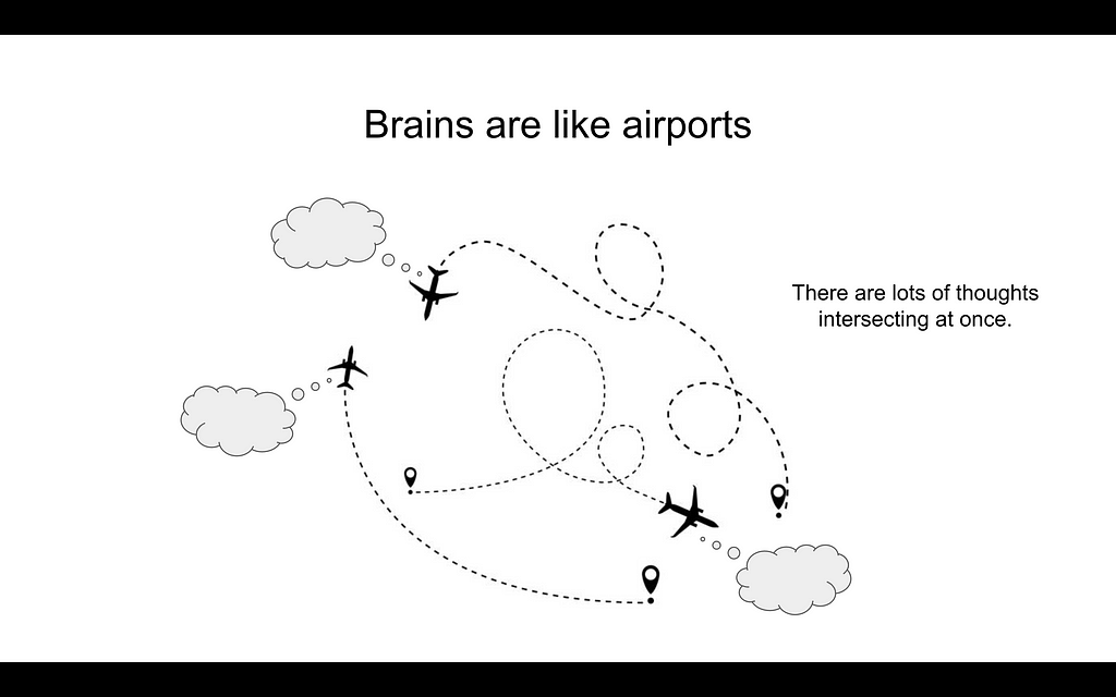 Presentation slide showing intersecting flight paths. Text reads: “Brains are like airports. There are lots of thoughts intersecting at once.”