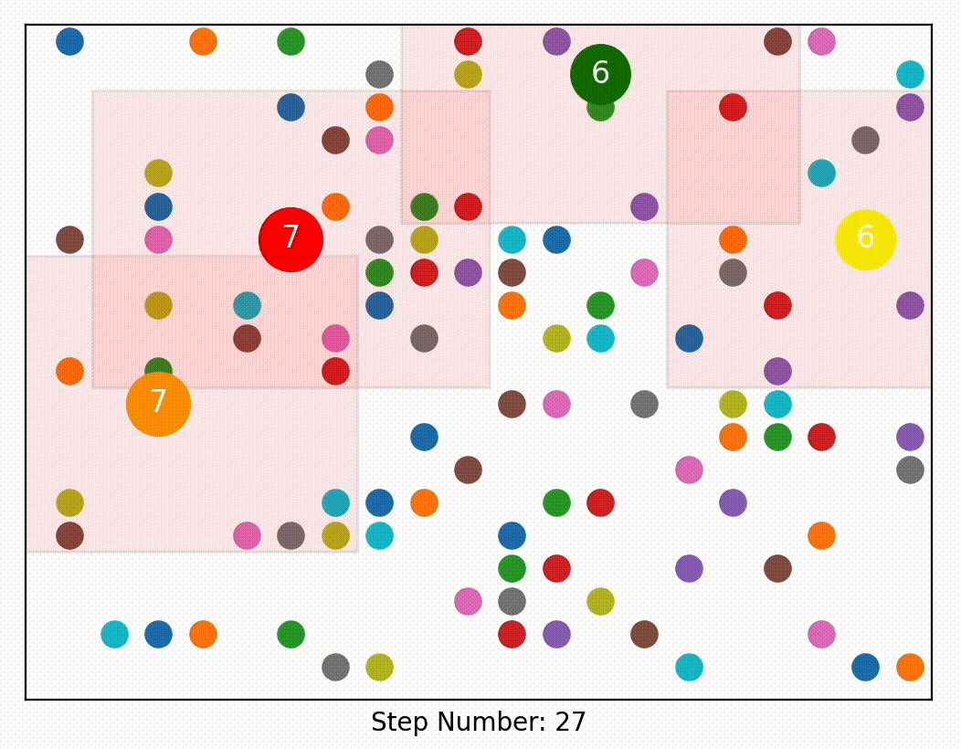 Gif: Grid displays multicolored circles playing a game inspired by Agar.io. Each circle is labeled with its respective size. You can see them collect small circles before eventually eating one another until a single circle is left as the winner.