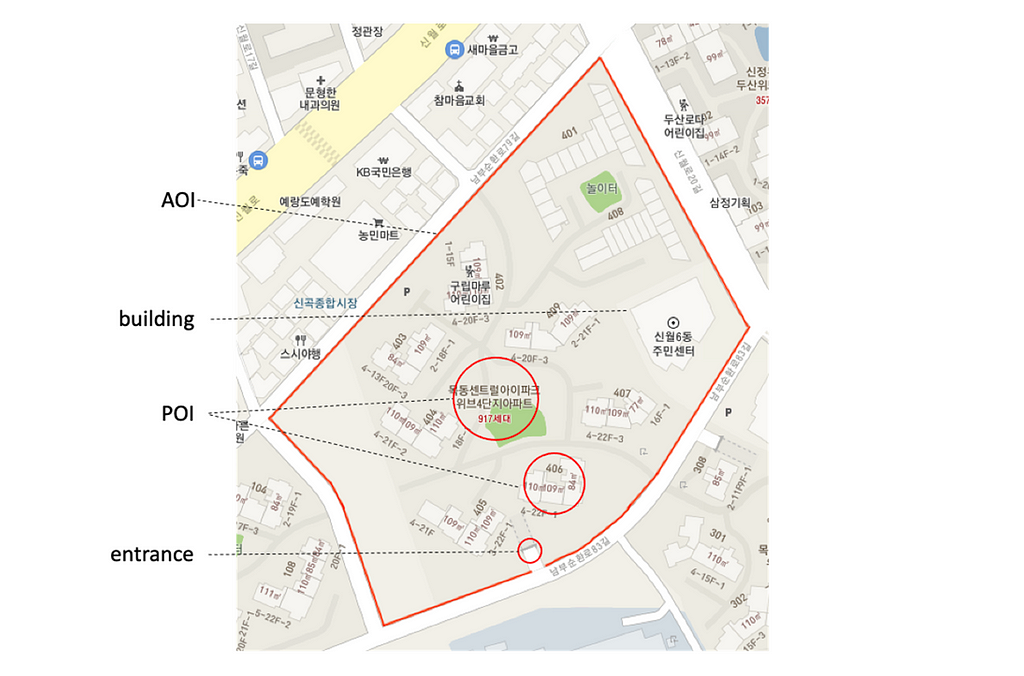 AOI (area of interest) and POI (point of interest) of the location services of Coupang Eats to determine an optimal delivery route for the final drop-off