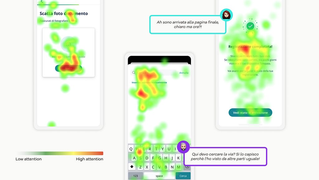 Example of eye tracking output with user feedback.