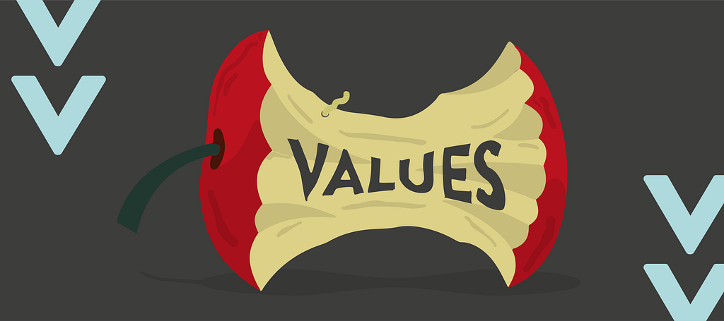 Rotten core values.