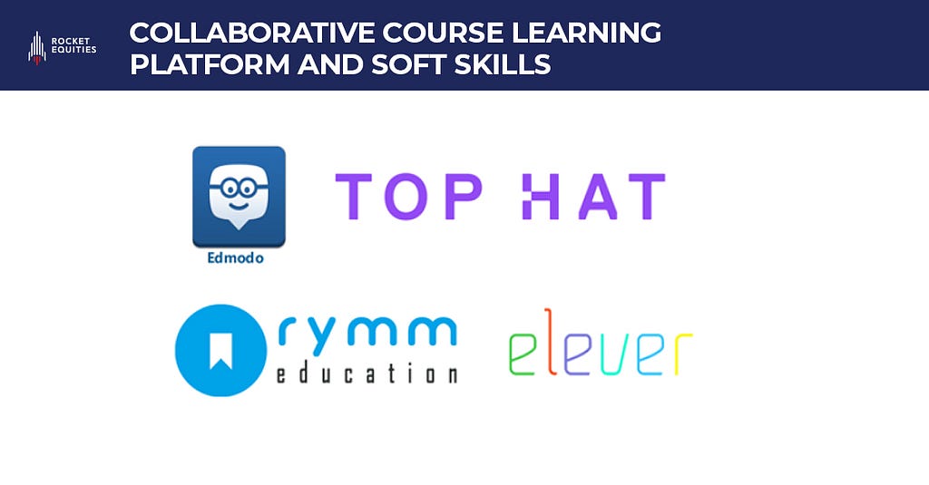 Collaborative course learning platform and soft skills. EdTech Global Market — Rocket Equities.